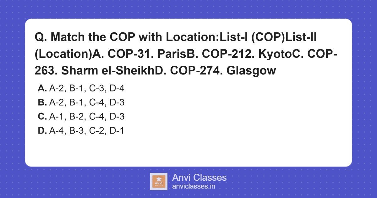 Match UNFCCC COPs with their Locations