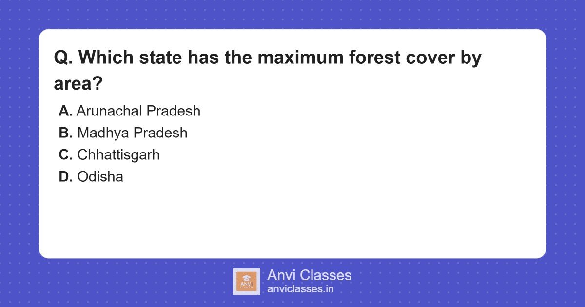 Maximum Forest Cover in Indian States by Area