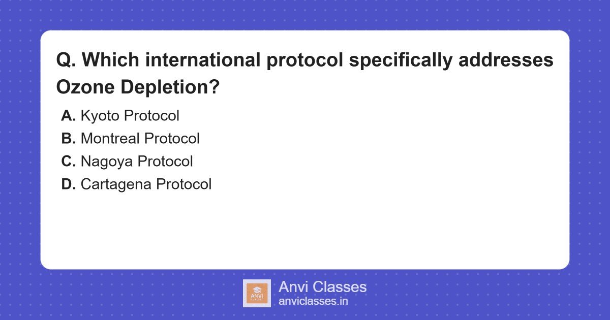 Montreal Protocol: Ozone Depletion Treaty