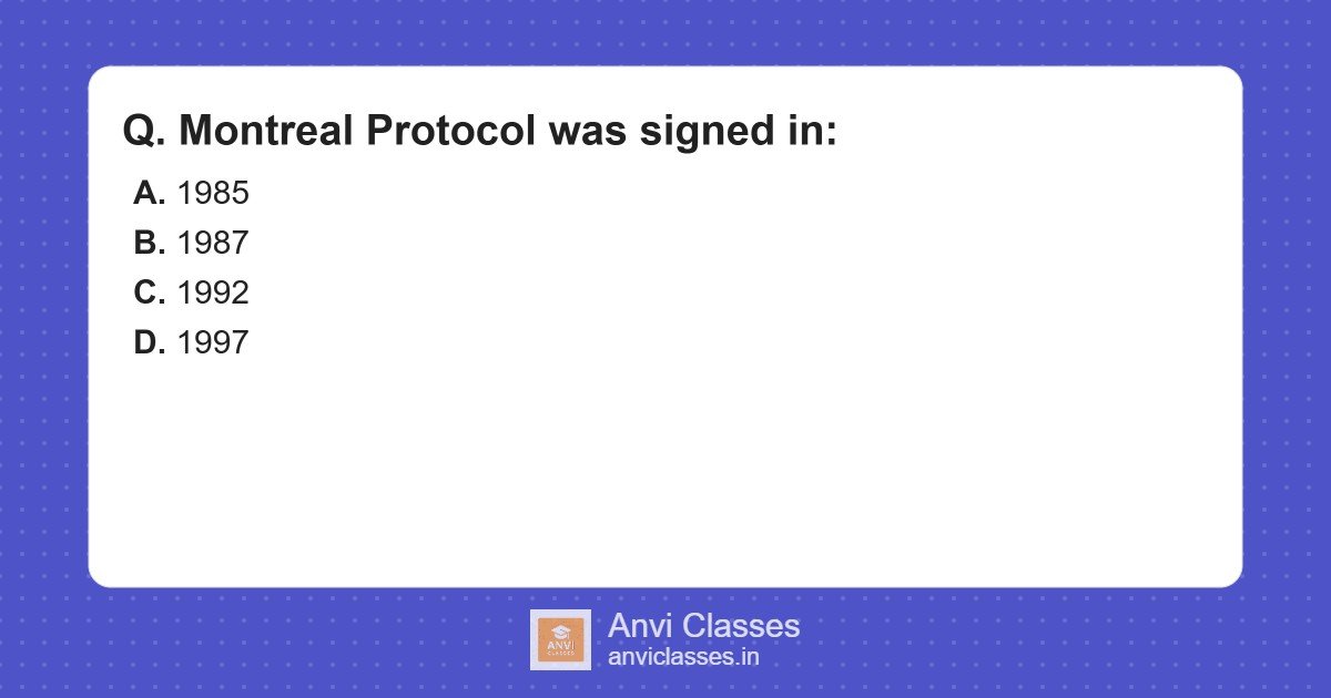 Montreal Protocol Signing Year
