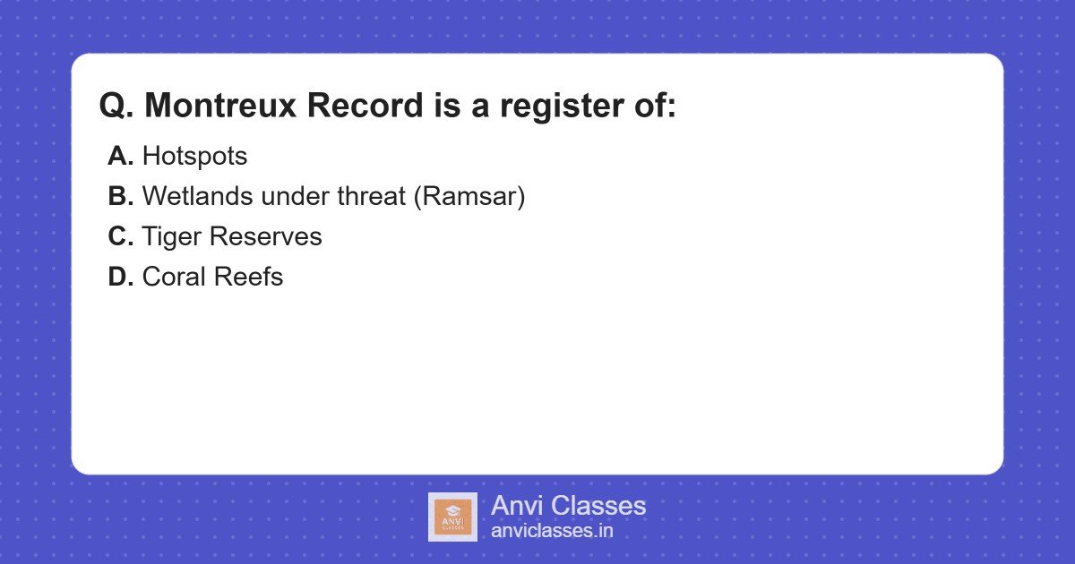 Montreux Record: Register of Wetlands