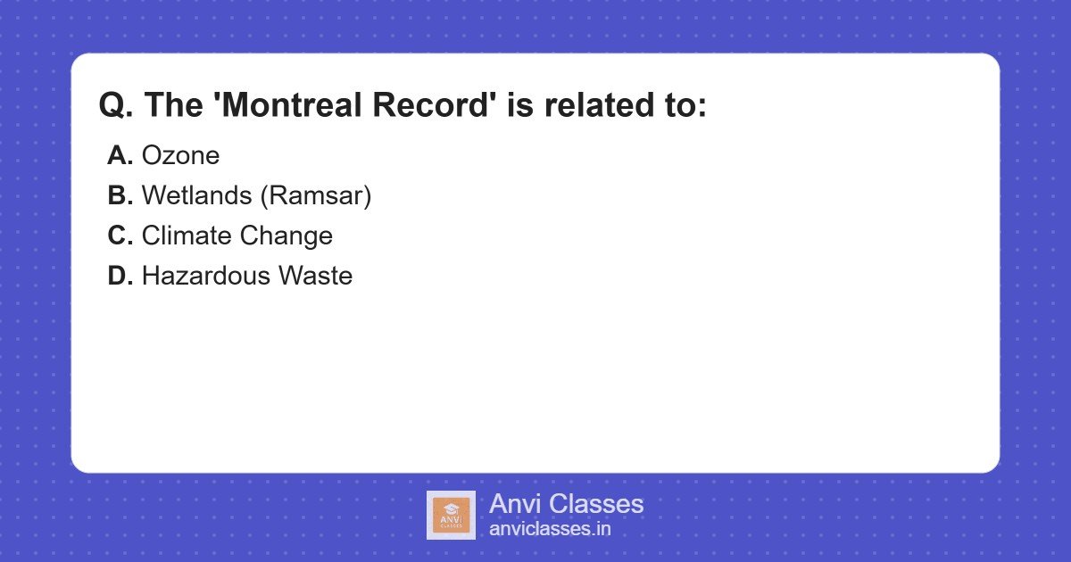 Montreux Record and Ramsar Wetlands