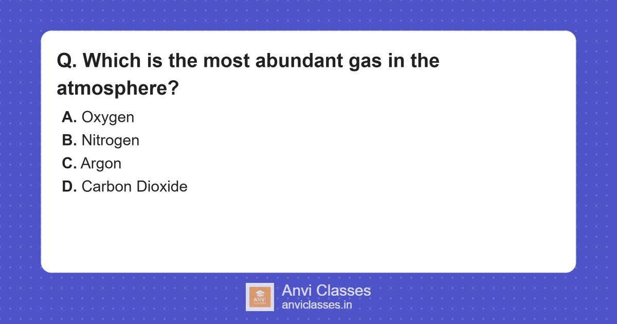 Most Abundant Gas in Atmosphere | Atmospheric Composition