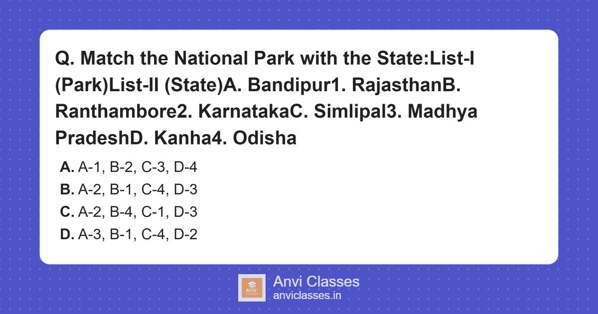 National Parks & States Match India