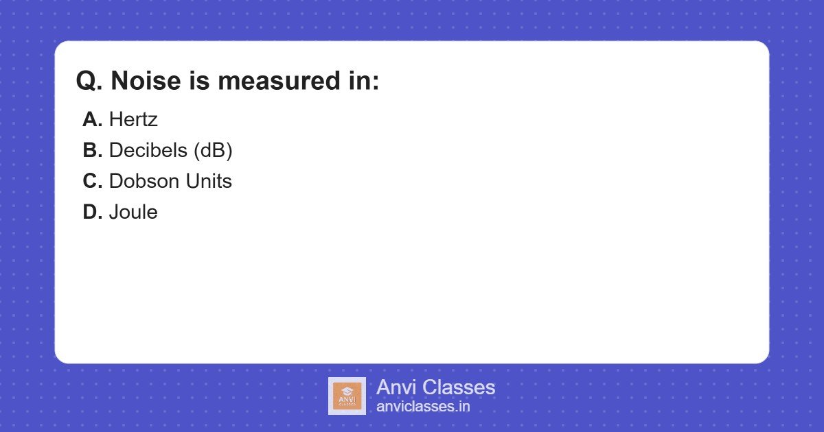 Noise Measurement Unit Decibels