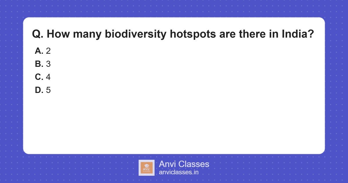 Number of Biodiversity Hotspots in India
