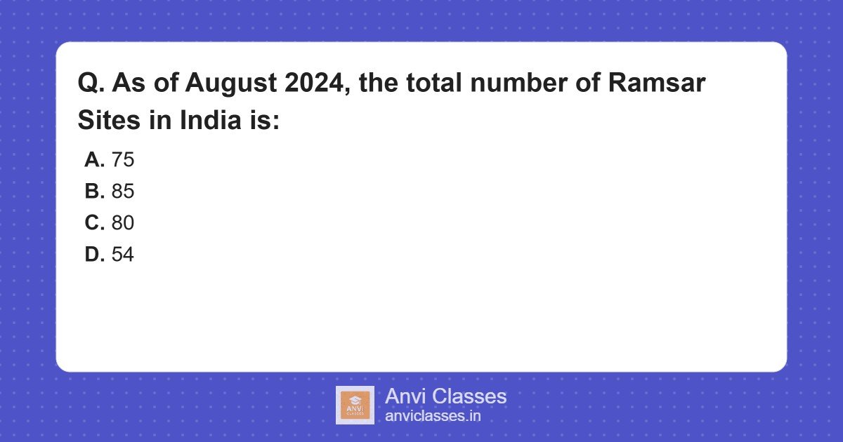Number of Ramsar Sites in India (August 2024)