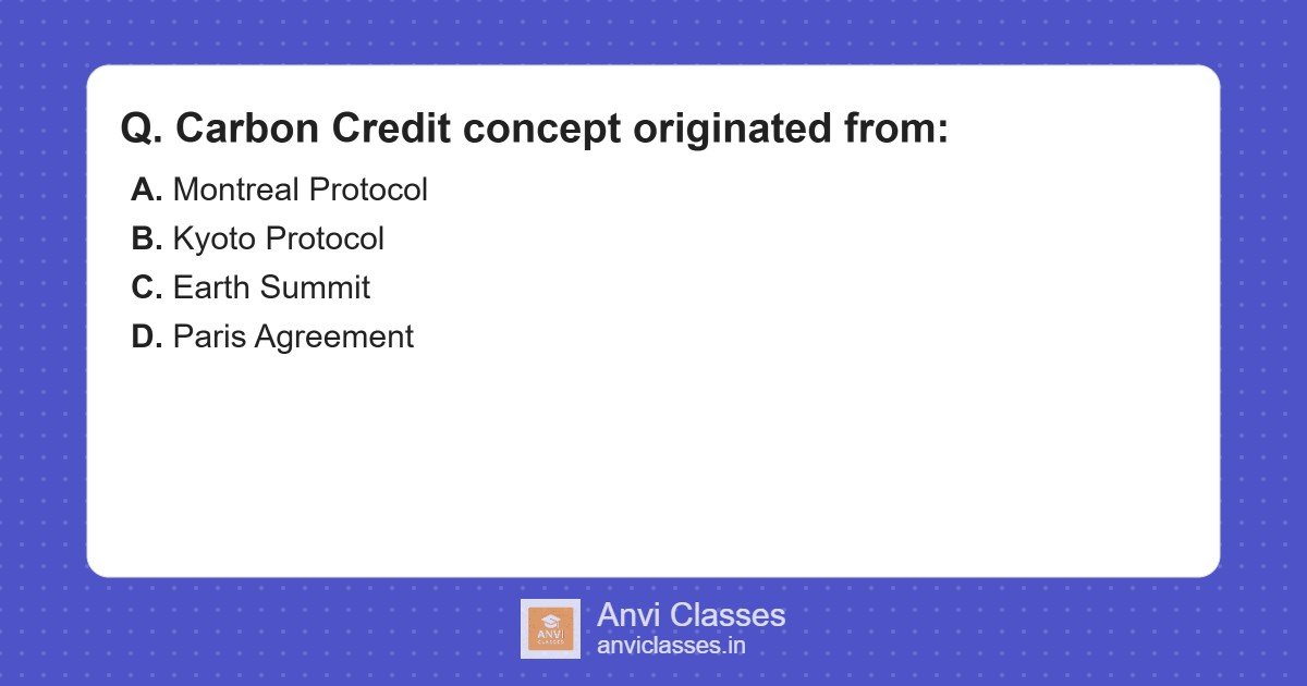 Origin of Carbon Credit Concept