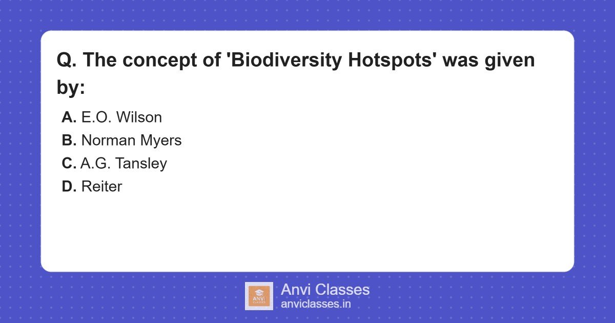 Originator of Biodiversity Hotspots Concept