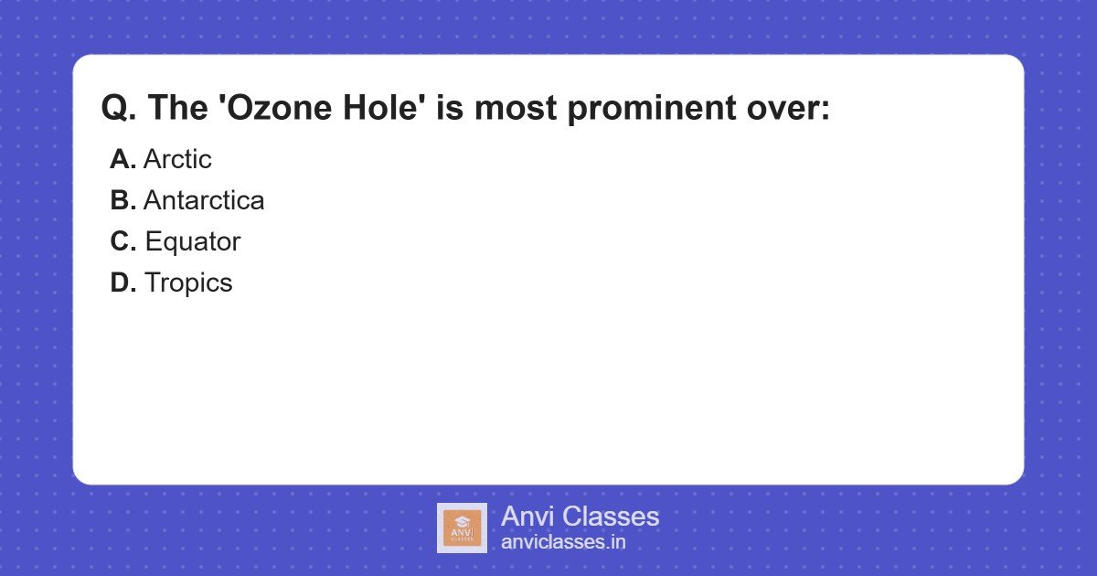 Ozone Hole Location: Antarctica