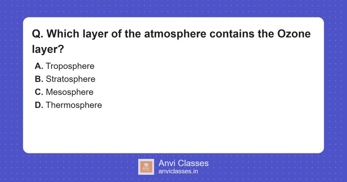 Ozone Layer Location in Earth’s Atmosphere