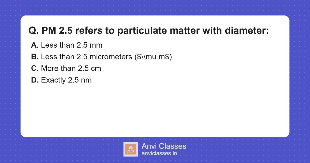 PM 2.5 Definition: Fine Particulate Matter Size