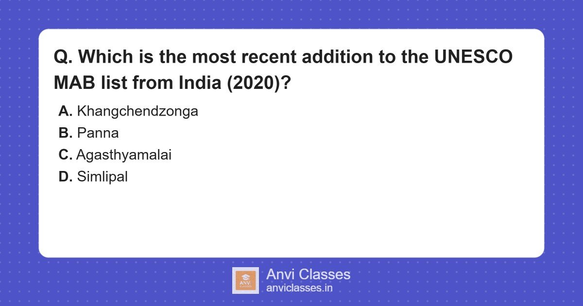 Panna Biosphere Reserve: Latest UNESCO MAB Addition (2020)