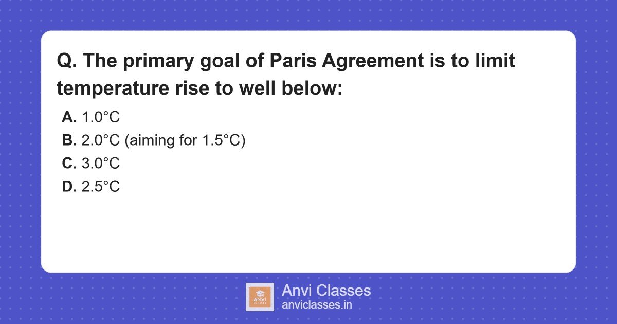 Paris Agreement: Global Temperature Limit Goal