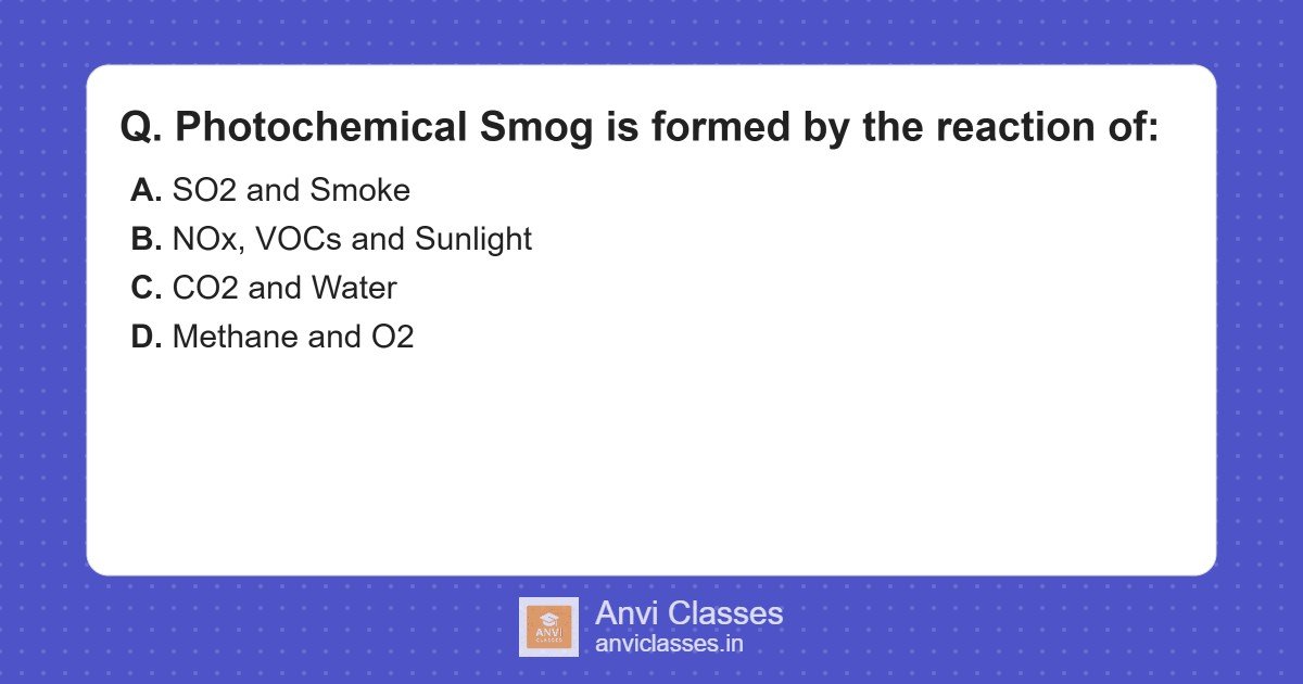 Photochemical Smog Formation Reactants