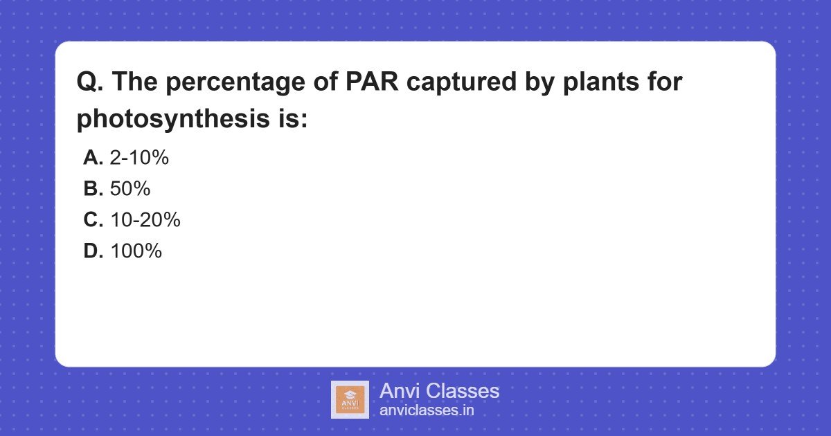 Plant Photosynthesis Efficiency: PAR Capture