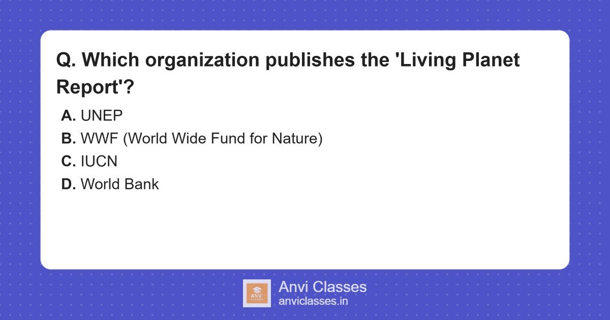 Publisher of Living Planet Report
