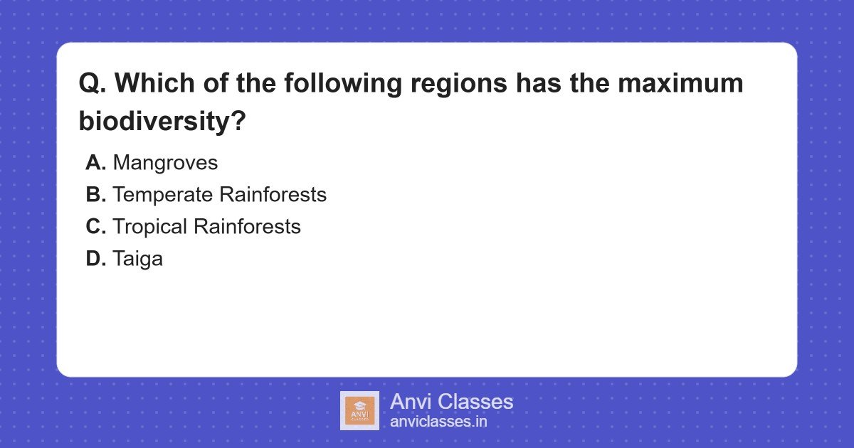 Regions of Maximum Biodiversity