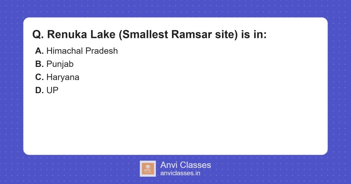Renuka Lake: Smallest Ramsar Site in India