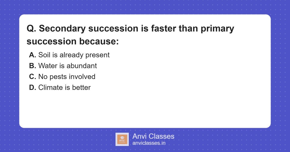 Secondary Succession: Faster Due to Soil Presence