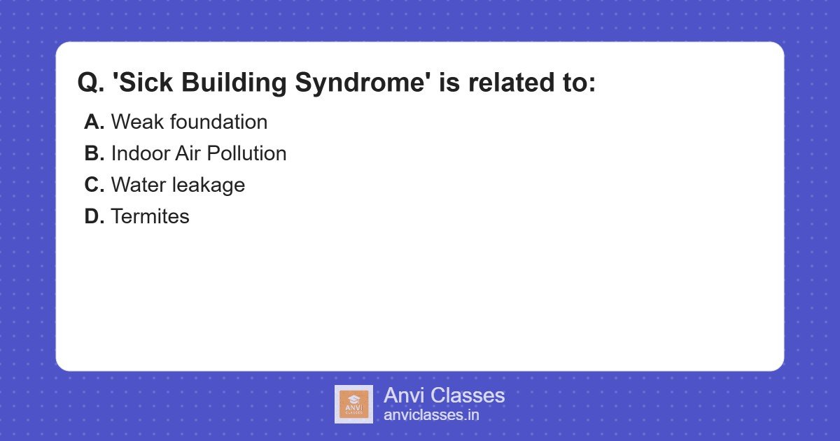 Sick Building Syndrome MCQ