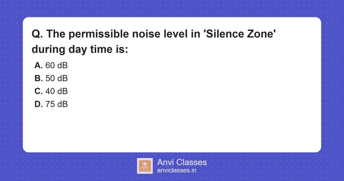 Silence Zone Noise Limit