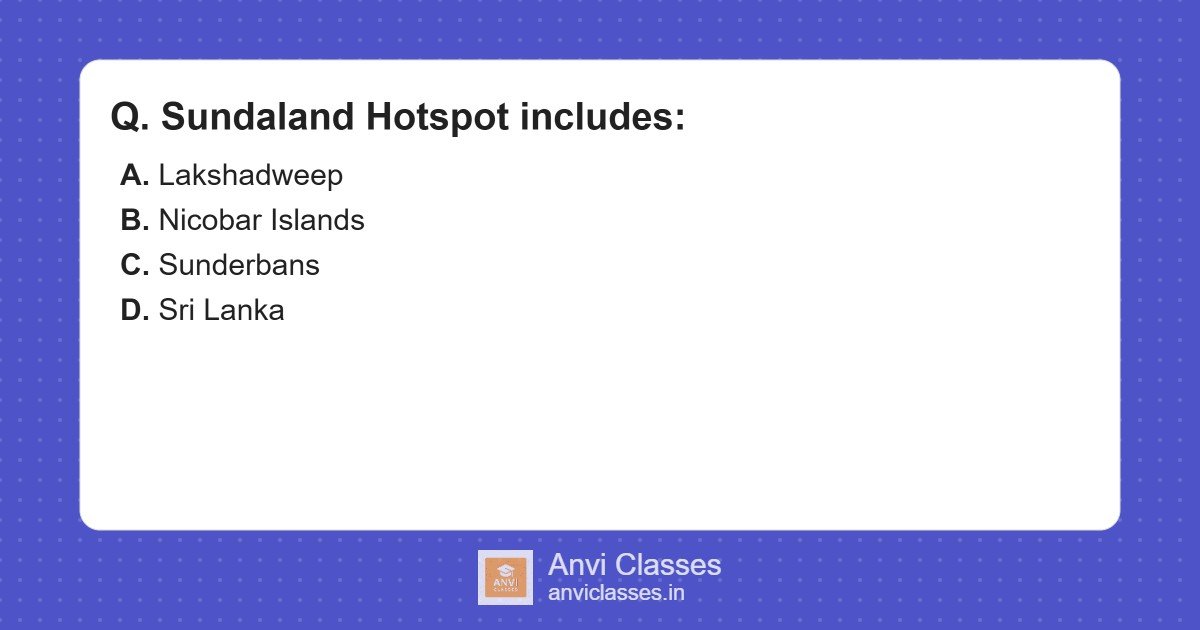 Sundaland Biodiversity Hotspot Components
