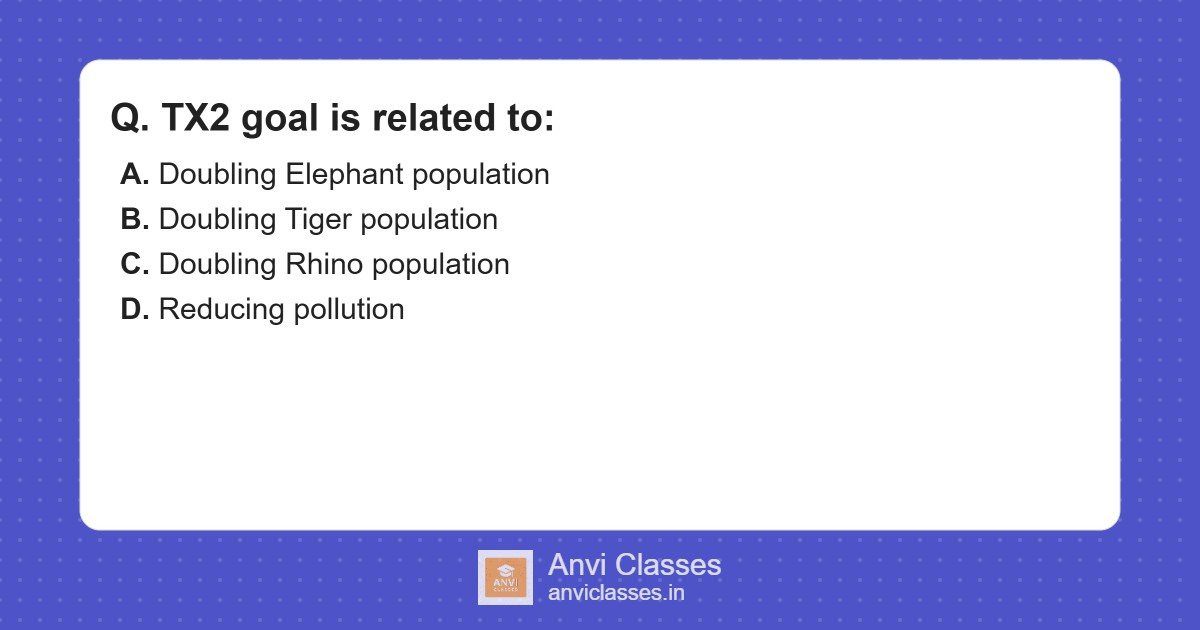 TX2 Goal: Doubling Global Tiger Population