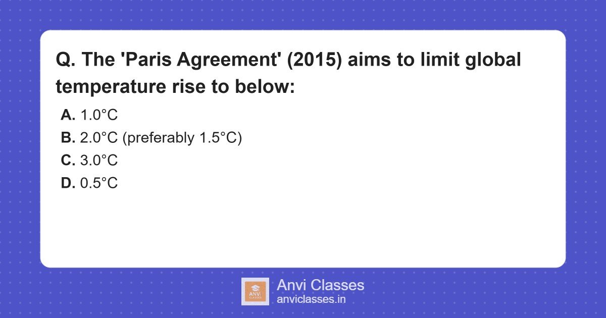Temperature Goals of Paris Agreement