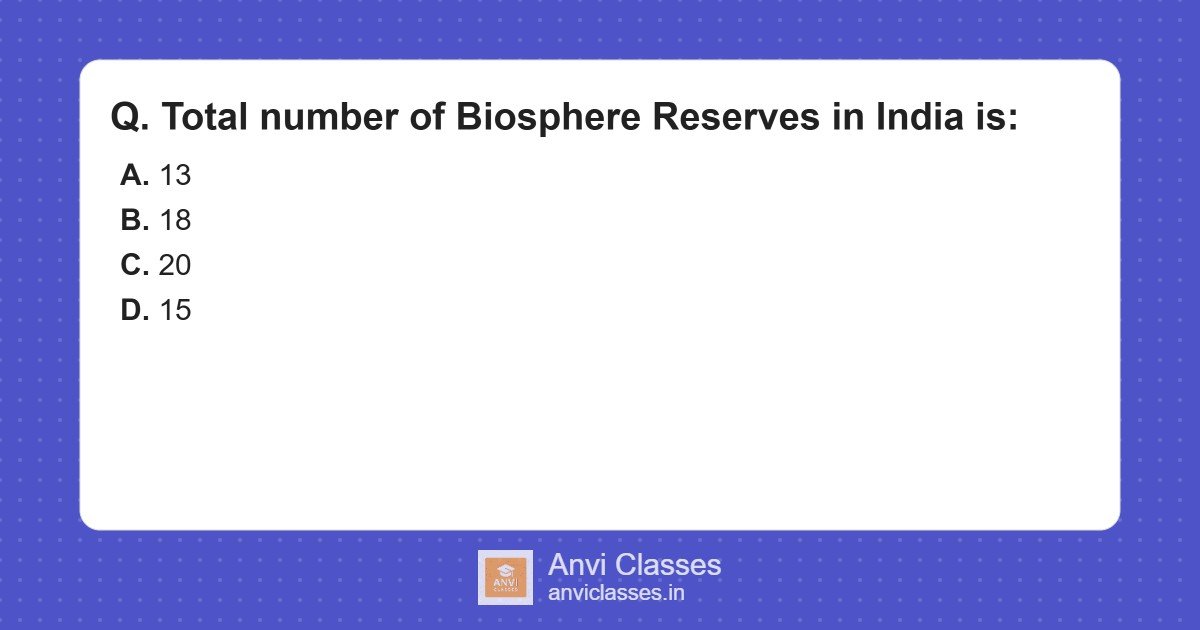Total Biosphere Reserves in India