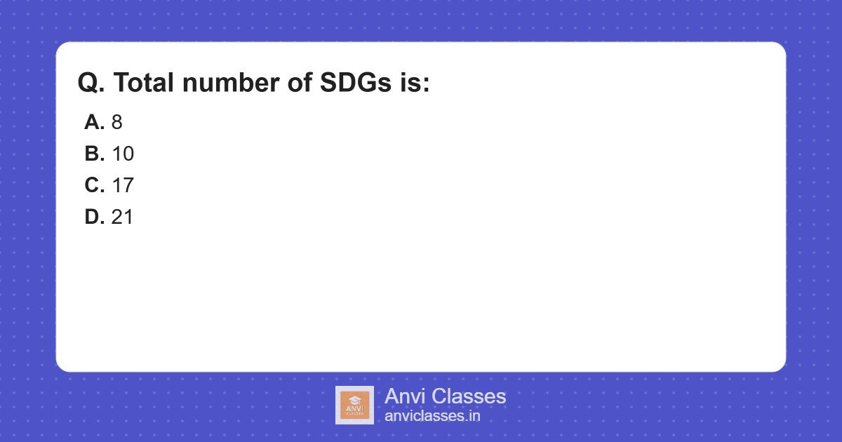 Total Number of Sustainable Development Goals (SDGs)