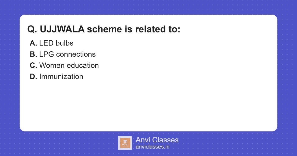 Ujjwala Yojana: LPG Connections for Women