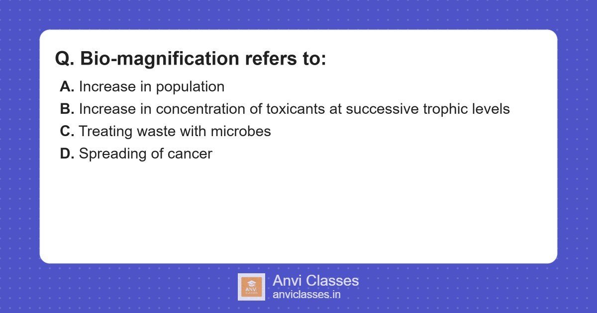 Understanding Biomagnification in Ecosystems