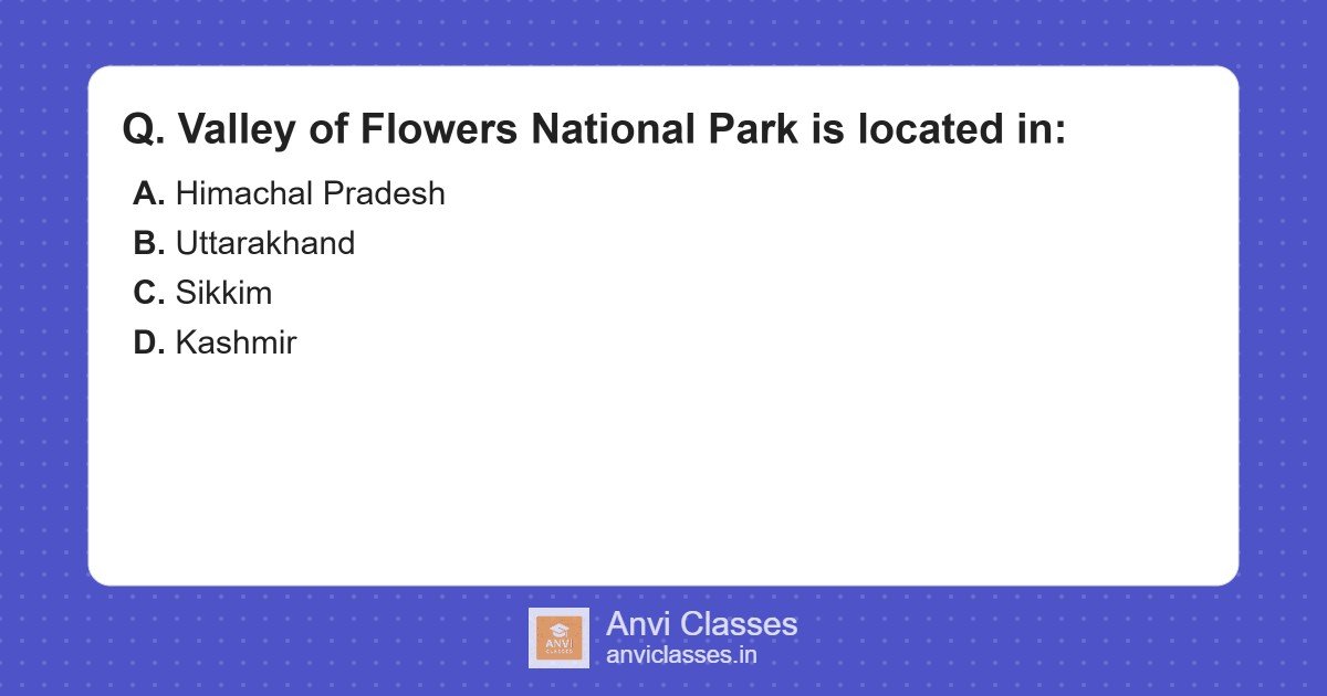 Valley of Flowers National Park Location