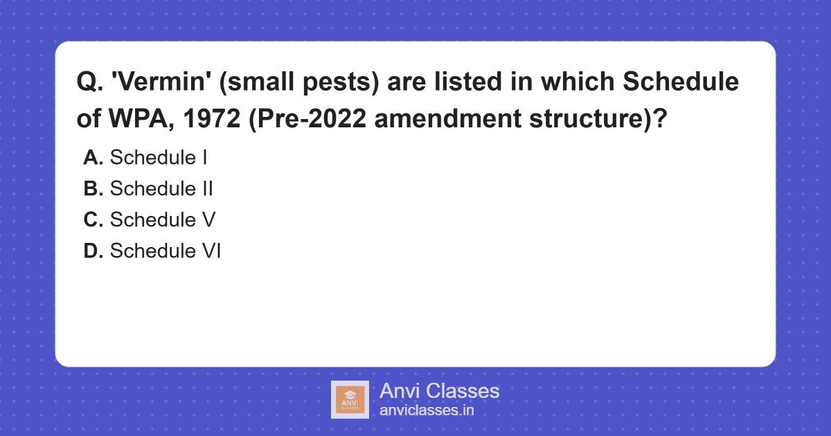 WPA 1972 Vermin List Schedule (Pre-2022 Amendment)