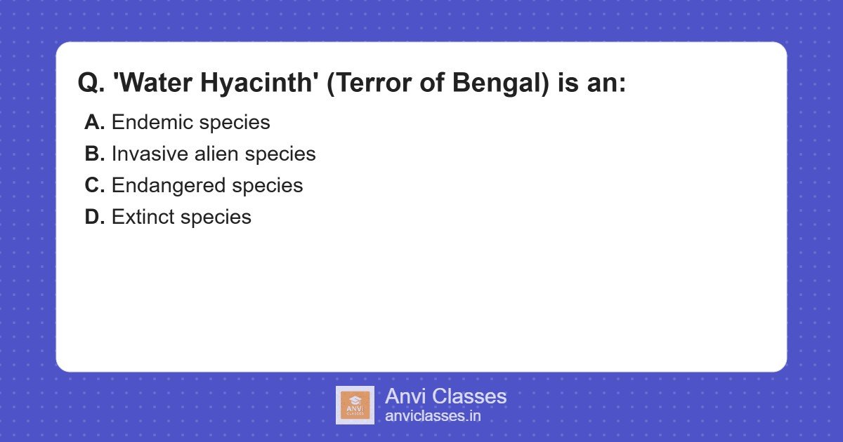 Water Hyacinth: Invasive Alien Species