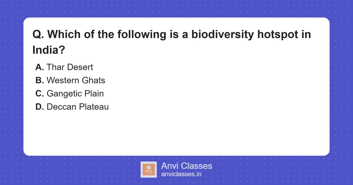 Western Ghats: India’s Biodiversity Hotspot