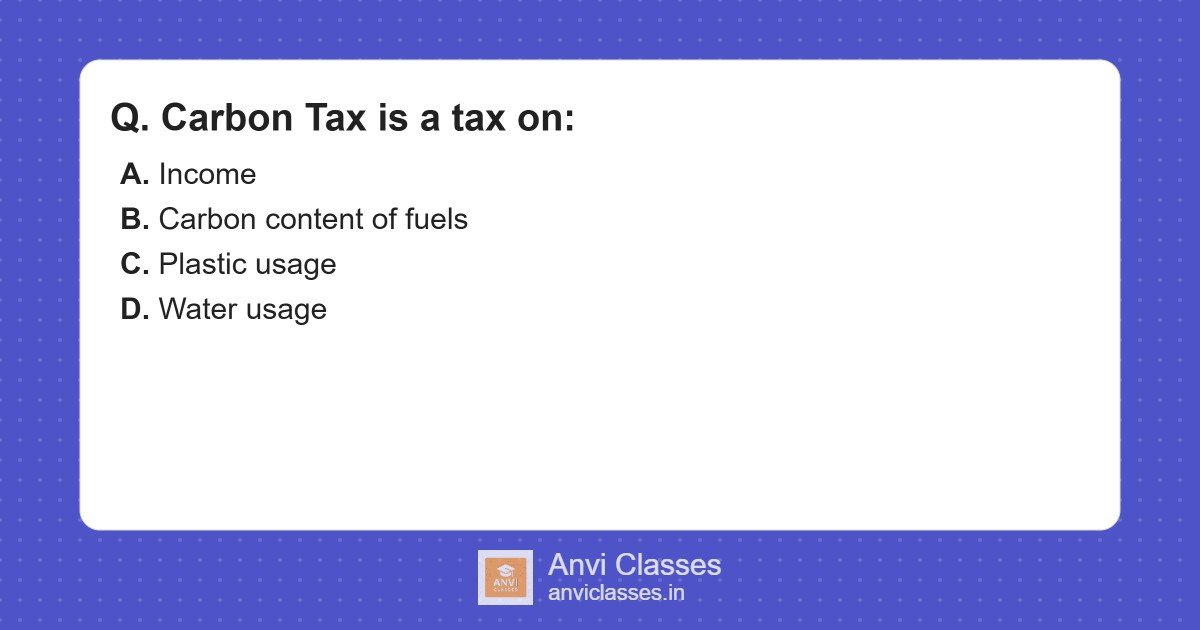 What is Carbon Tax levied on