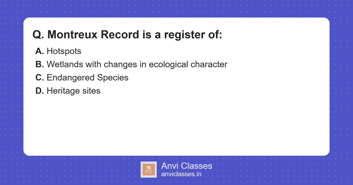 What is the Montreux Record for Wetlands?