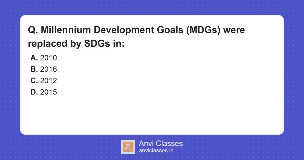 When did SDGs Replace the Millennium Development Goals?