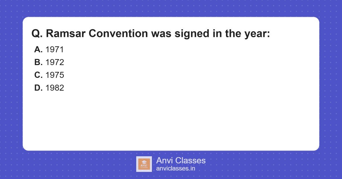 When was the Ramsar Convention signed?