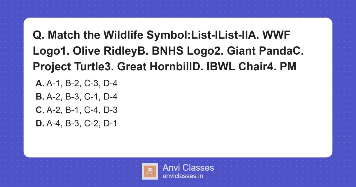 Wildlife Conservation Symbols and Organizations Match